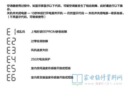 美的KF-26GW/Y-DA400(D2)分体挂壁式空调故障代码