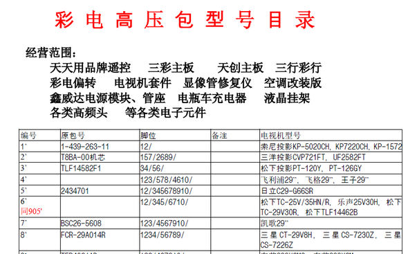 新编CRT彩电行输出高压包型号目录