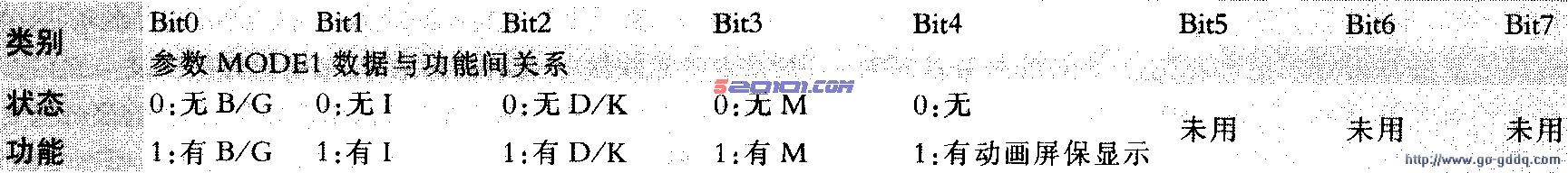 点击放大