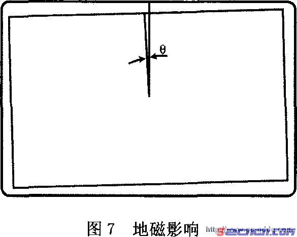 点击放大