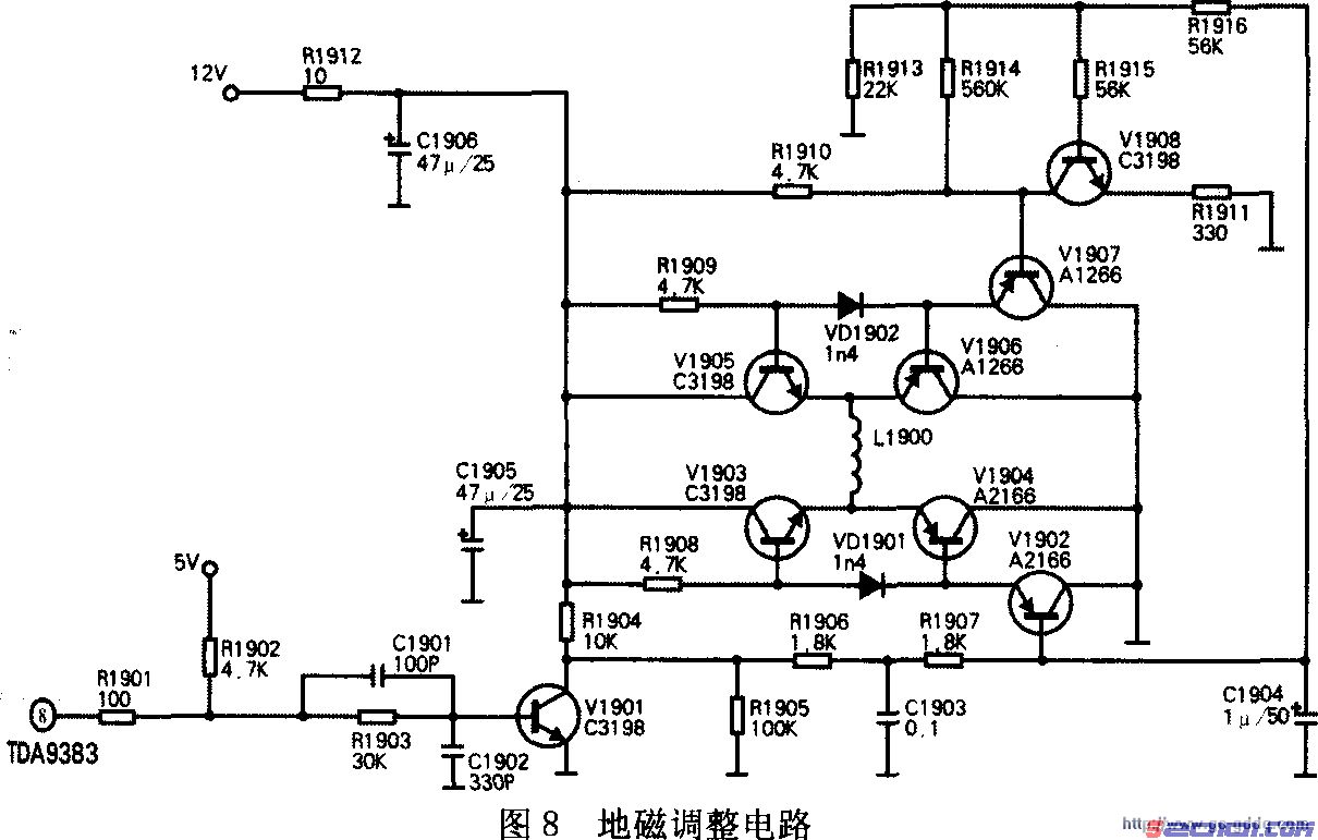 点击放大