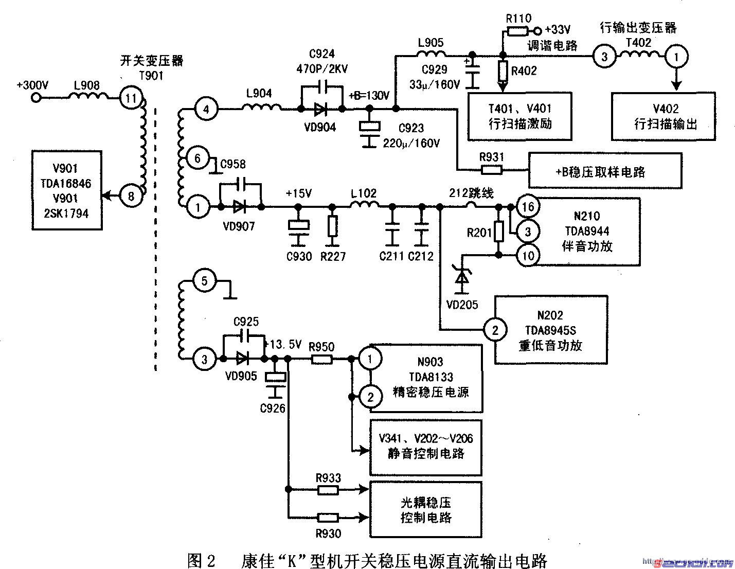 点击放大