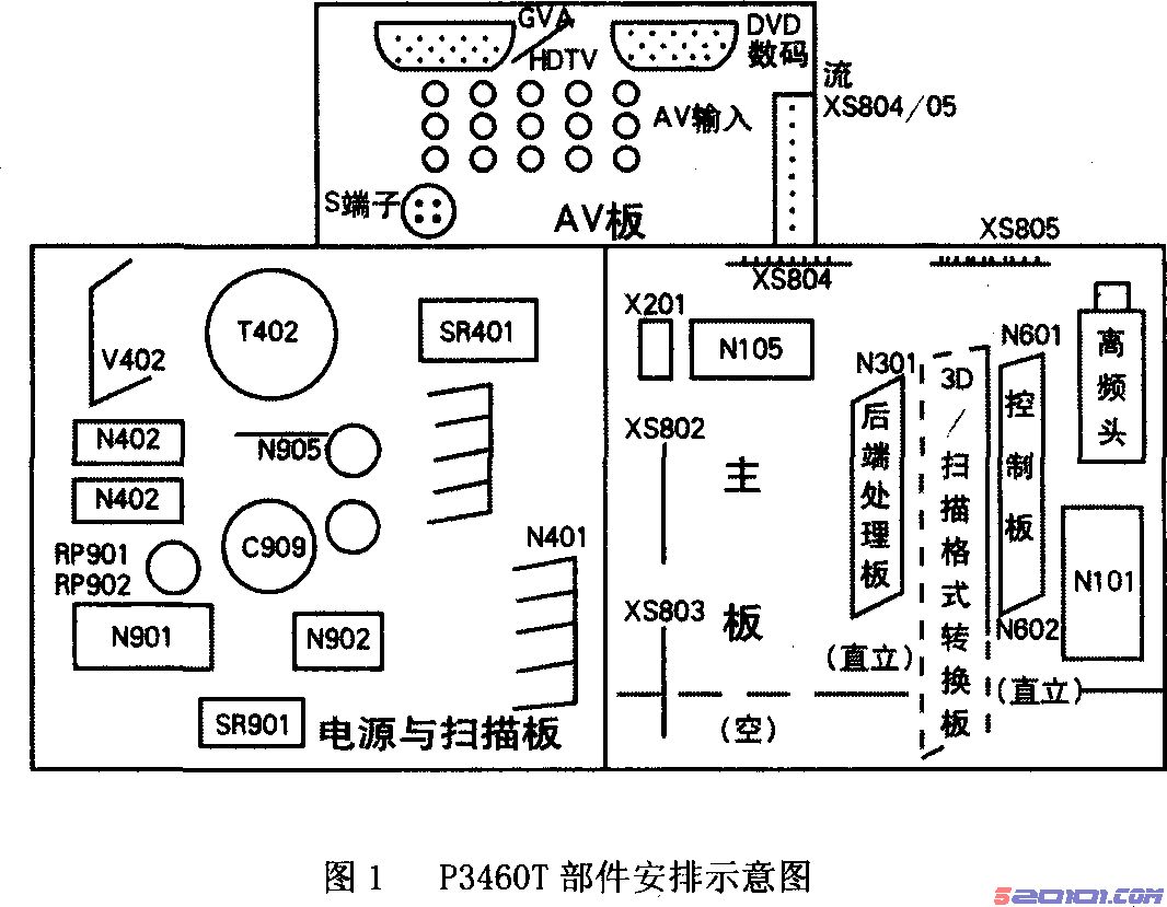 点击放大