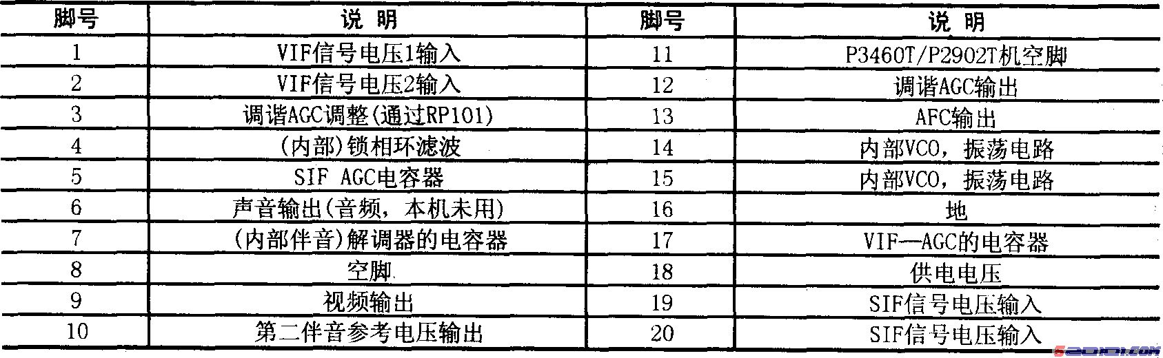 点击放大