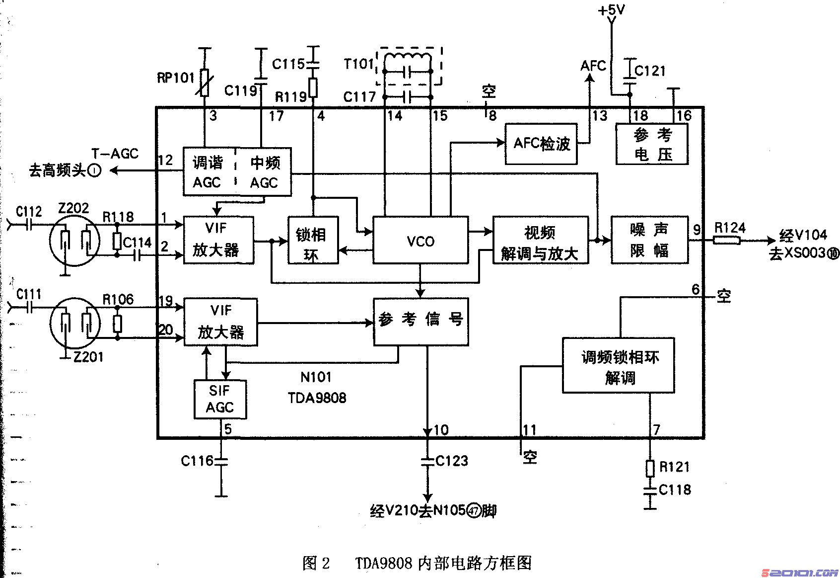 点击放大
