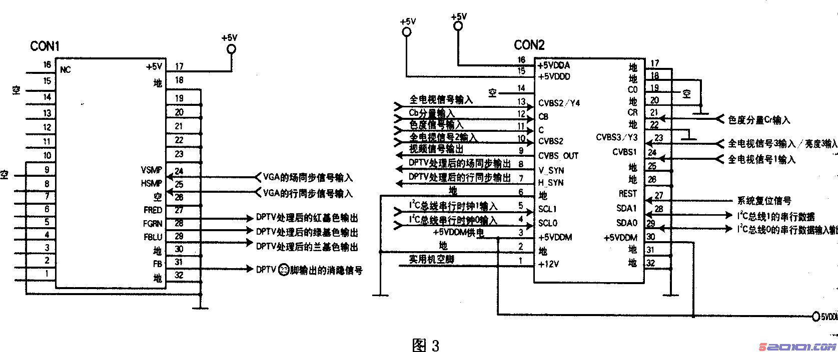 点击放大