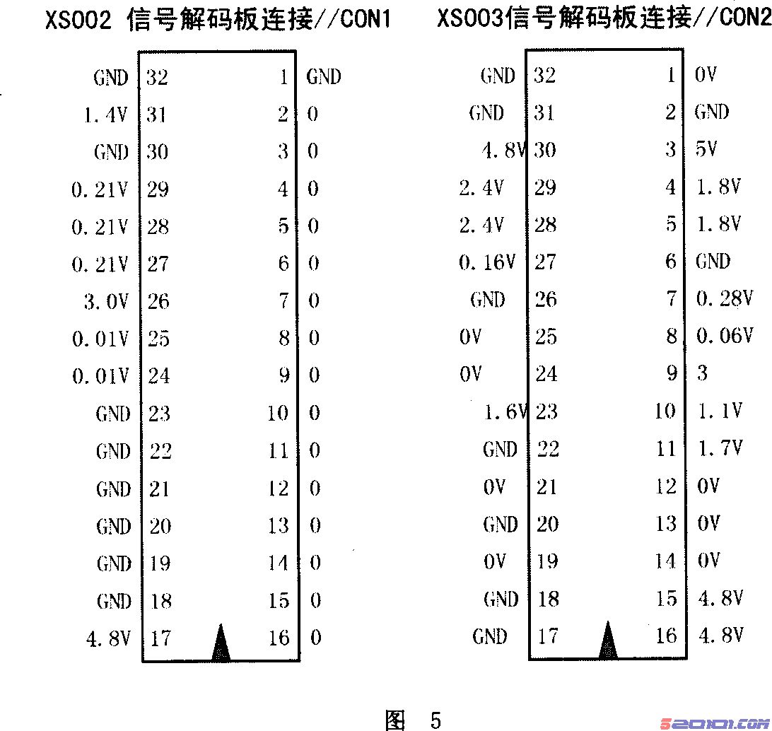 点击放大