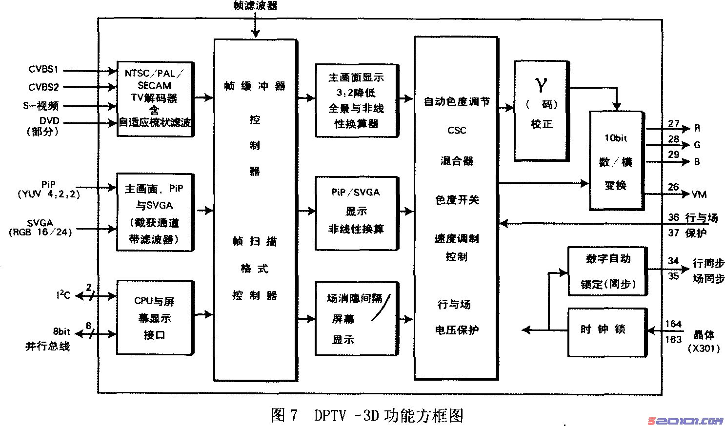点击放大
