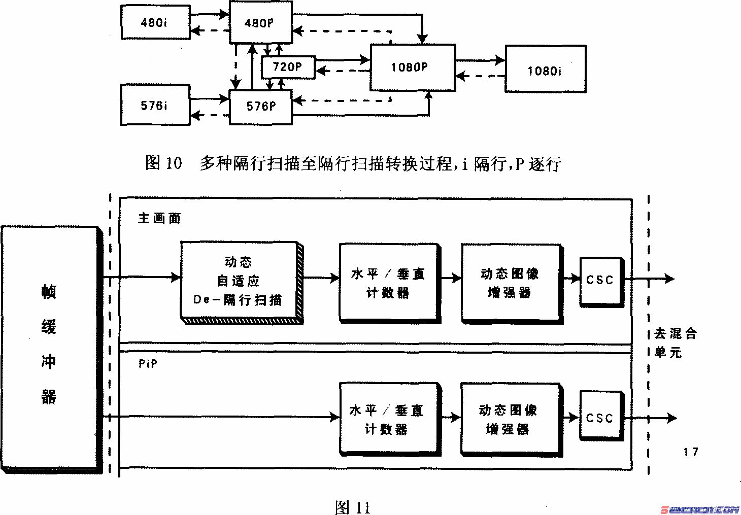 点击放大