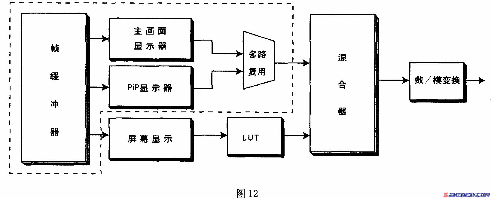 点击放大