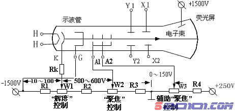 点击放大