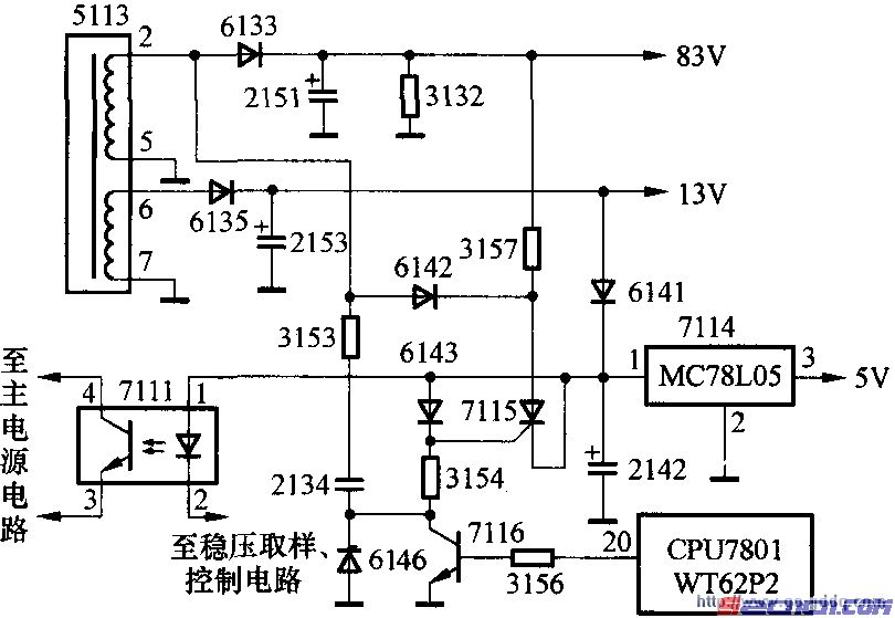 点击放大