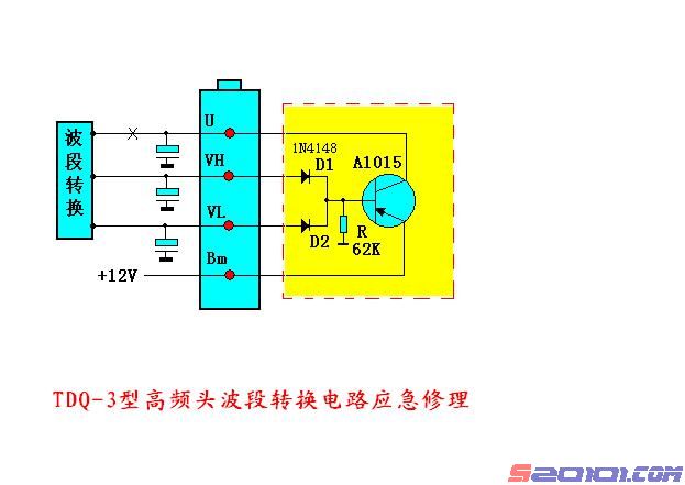 点击放大