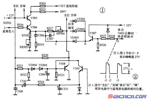 点击放大