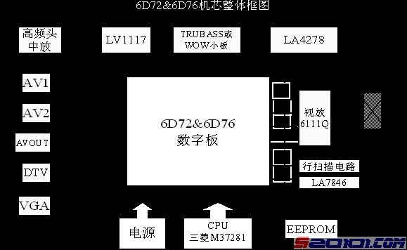 点击放大