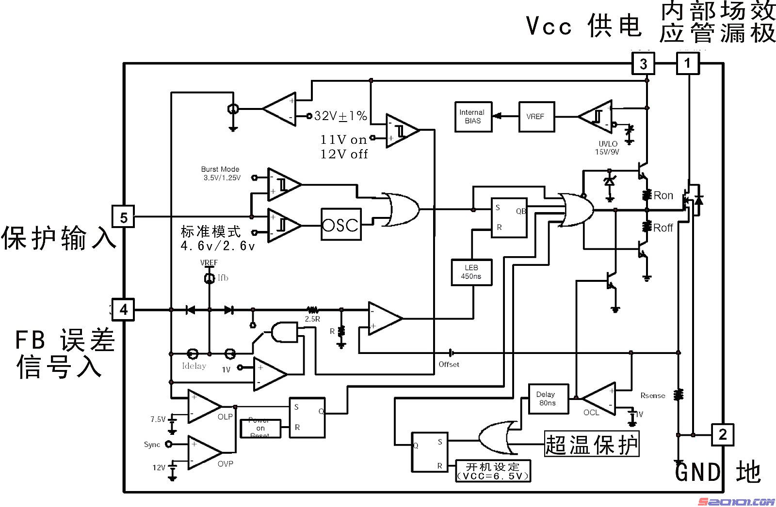 点击放大