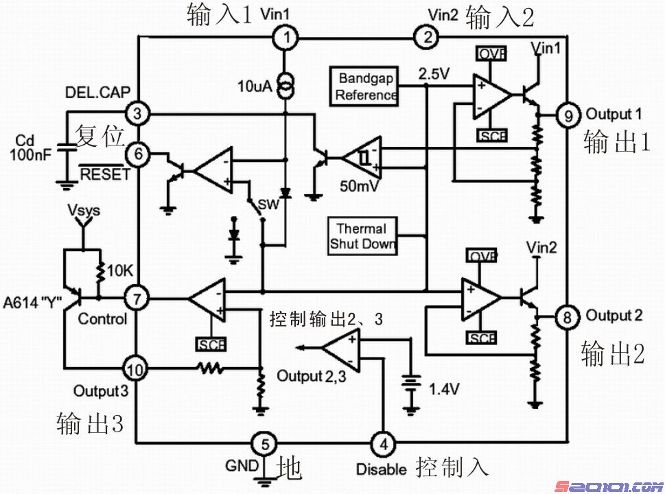 点击放大