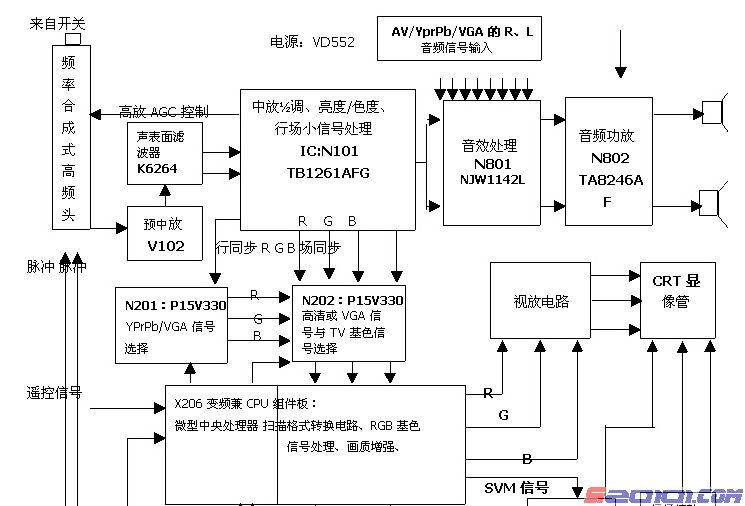 点击放大