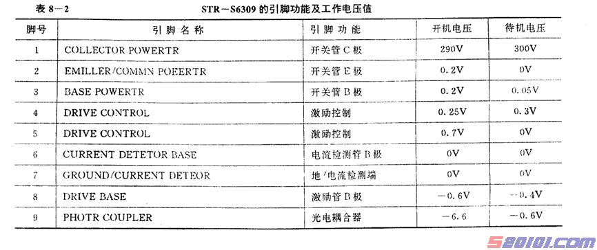 点击放大