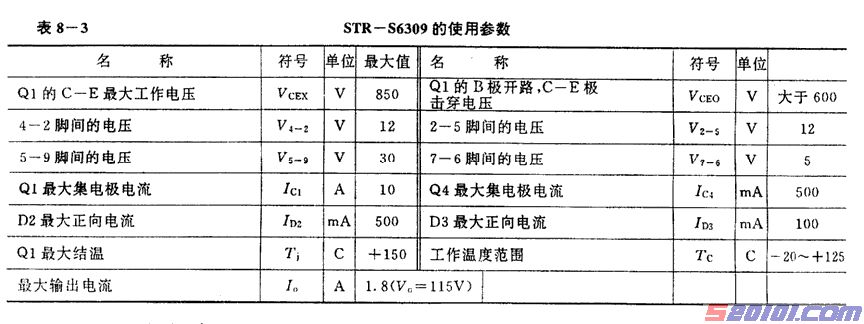 点击放大
