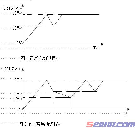 点击放大