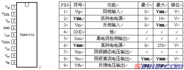 点击放大