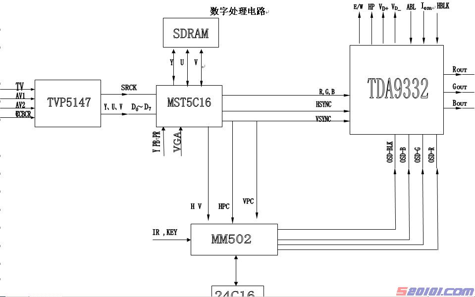 点击放大