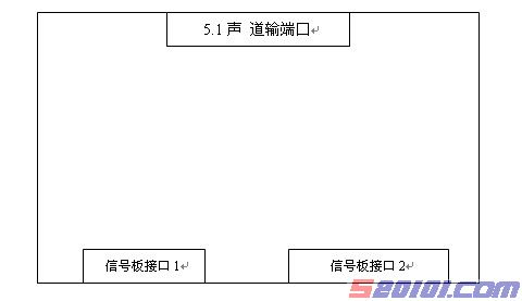 点击放大
