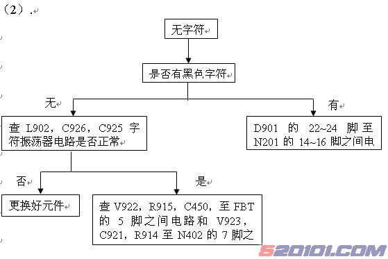 点击放大