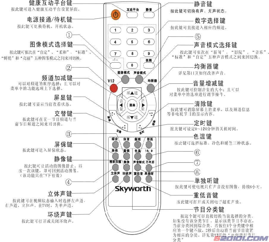 点击放大