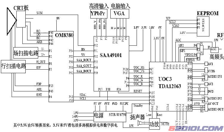 点击放大