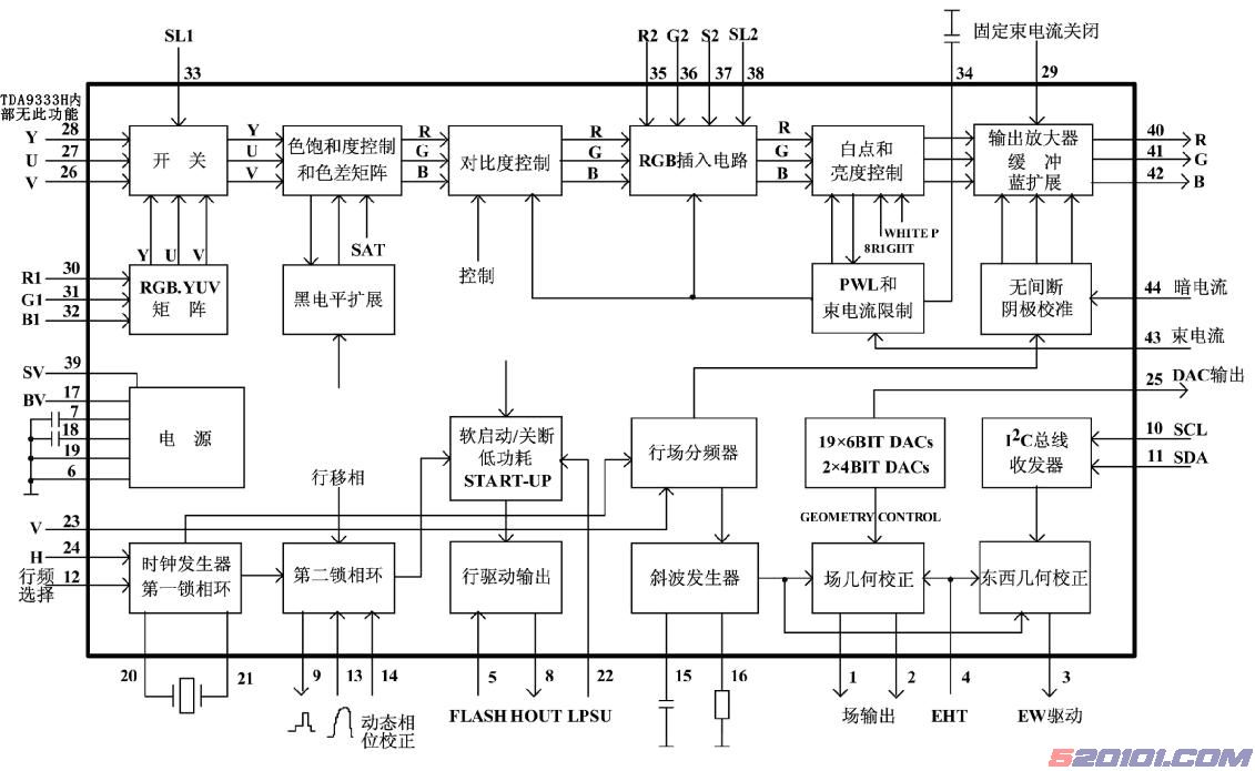 点击放大