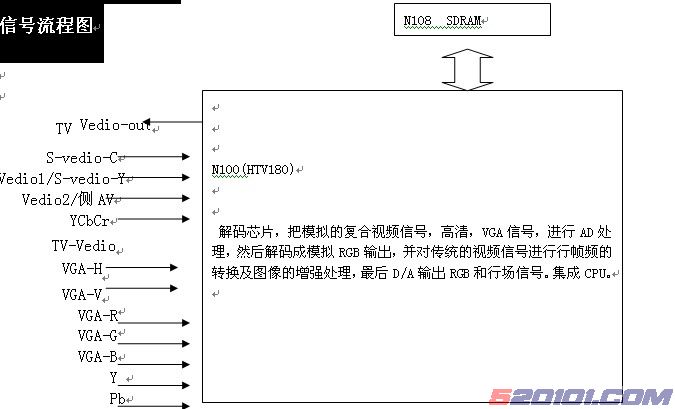 点击放大