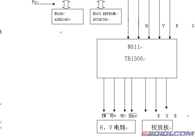 点击放大