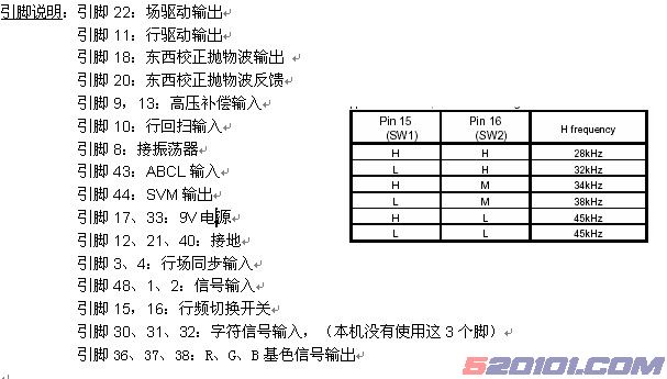 点击放大