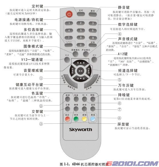 点击放大