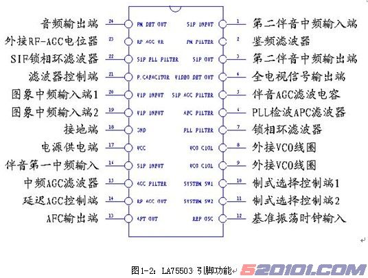 点击放大