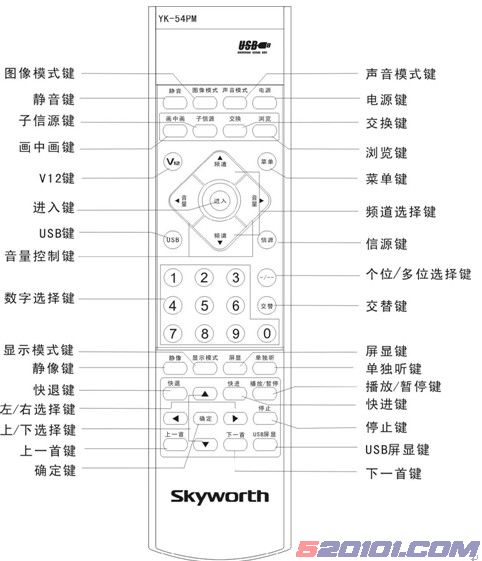 点击放大