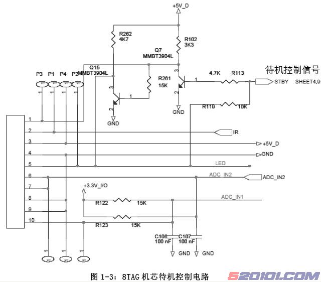 点击放大
