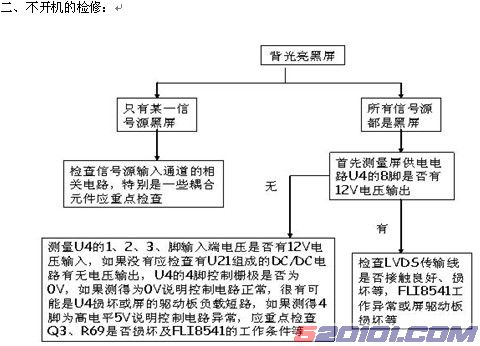 点击放大