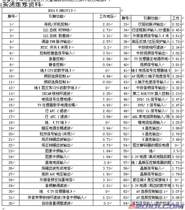 点击放大