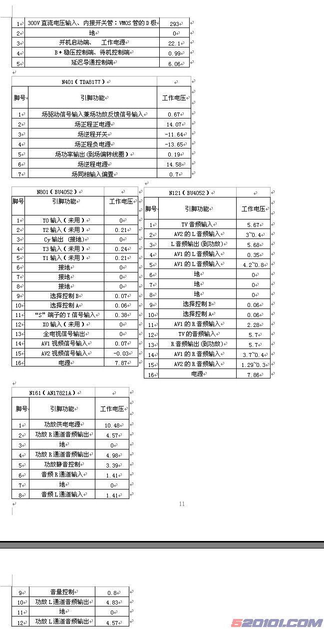 点击放大