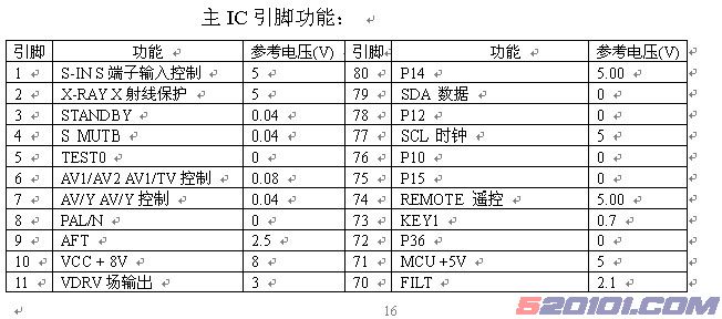 点击放大