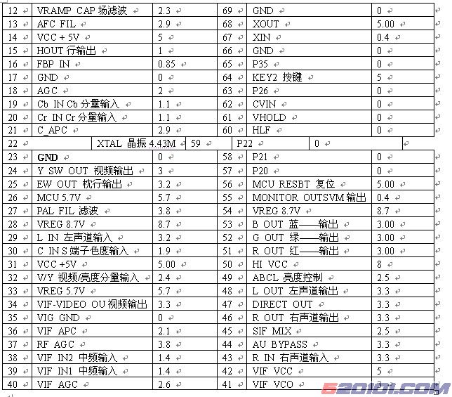 点击放大