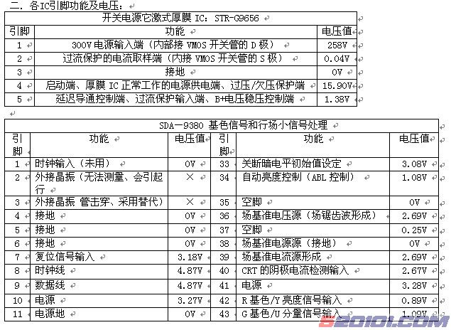 点击放大