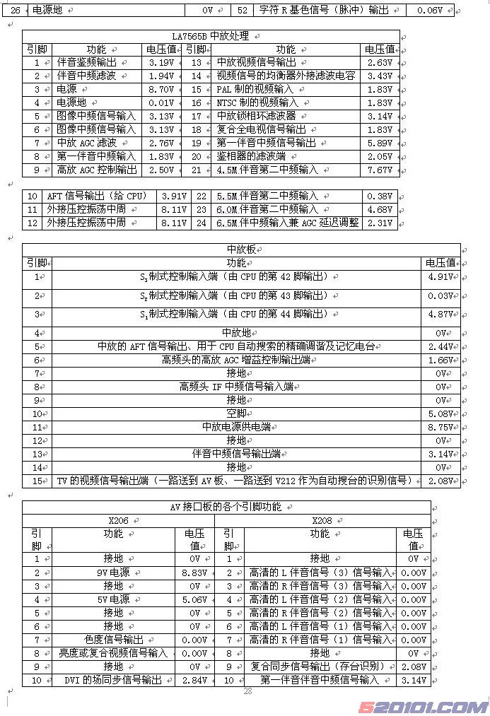 点击放大
