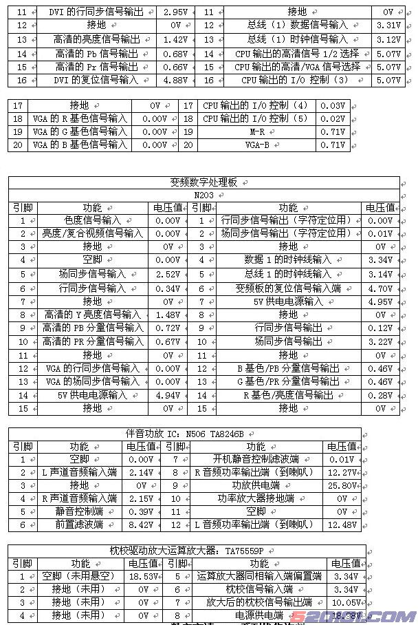 点击放大