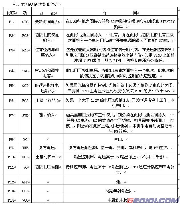 点击放大