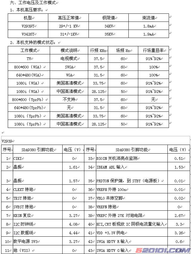 点击放大