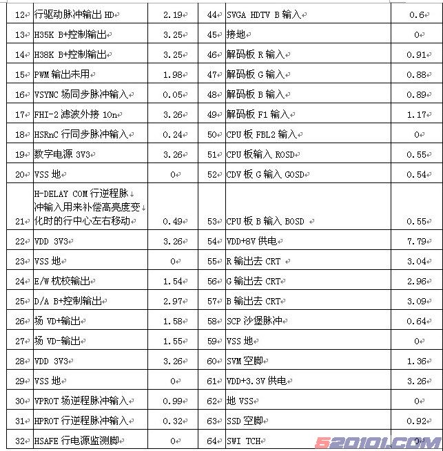 点击放大